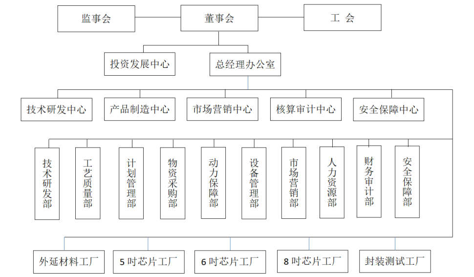 WPS圖片-修改尺寸.png